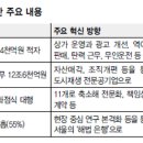 에스에이치경영연구원 이미지