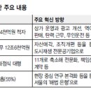 서울시, 시정 주요분야 컨설팅 결과 발표 이미지