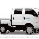 모터프라자독일 이미지