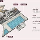 풍경채1차작은도서관 이미지