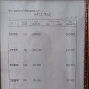 진보영어학원