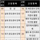 블랜드모터 이미지