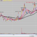 제이에스코퍼레이션 이미지