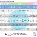 [2012.6.23(토)] 제 3회 유데이 페스티벌 : 음악 산업에 페어플레이를! 이미지