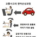 방서참한의원 이미지