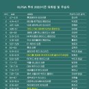투어텔레콤