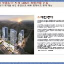 장안자동차병원 네이버블로그