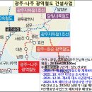 ‘효천지구’가 뭐길래···전남도와 광주시의 광역철도 쌈박질~! 이미지