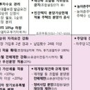 조은마린 이미지