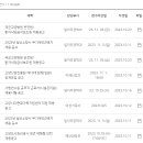 고양시청 이미지