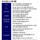 씨앤씨바이오메디컬