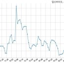 (주)메디오젠 이미지