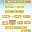 대구경로당 이미지