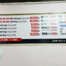 김해본가뒷고기상모점 이미지