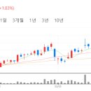 나이스피씨 이미지