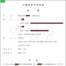 홍경령법률사무소
