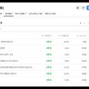 상신이앤씨