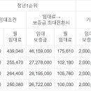 미가아트빌 이미지