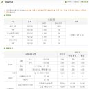 지암산장 이미지