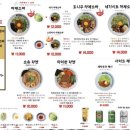 멘야하나비안산