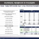 아이비산업개발 네이버블로그