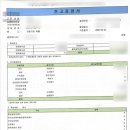 한도환경 | 우리투자증권 CMA 한도제한계좌 해제 후기 (반려 사유/증빙서류)