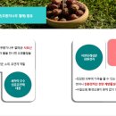 버블맨24셀프빨래방서 이미지