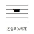 153피아노음악학원