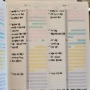 영어 회화-심화(야간) 이미지