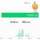 함덕바다정류장