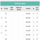 대원현대공인중개사사무소 이미지