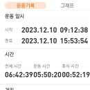 심포경로당 이미지