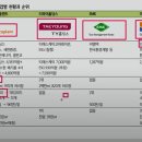 양강재활용 이미지