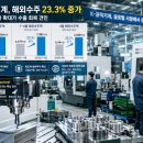 에이치케이솔루션즈
