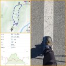 밀양9 | 2025.04.26.토.밀양 구만산 주말등산후기 🌊