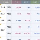 금일장 이미지