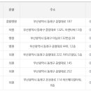 김지연산부인과의원 이미지