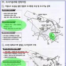 충남 당진시 송산면 가곡리 계획관리지역 7,770평 / 32억5,000만원 이미지