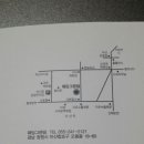 입석초등학교 이미지