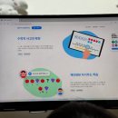 매쓰캔수학 | 매쓰캔버스 후기｜비상교육 AI 디지털 수학교구, 수학이 재미있어진 이유