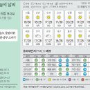 6 이미지