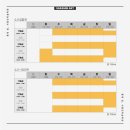 홍대앞사람인미술학원 이미지