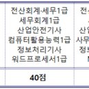 서울메트로환경 이미지