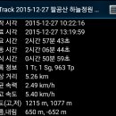 팔공산 하늘정원 이미지