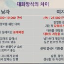 Holy Mothers World…. 이미지