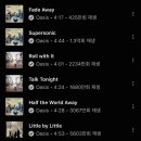 오아시스모텔 | 오아시스 내한 후기 (Oasis Live 25, 오아시스 서울 트랙탑, 서울 자카드, 키링, 핀뱃지, 서울티, 투어...