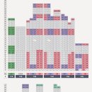 한화포레나 이미지