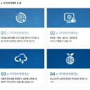 학교 교육용 강좌 네이버블로그