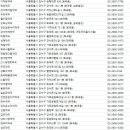 김정호이비인후과의원 이미지