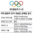 필승관 레슬링 이미지